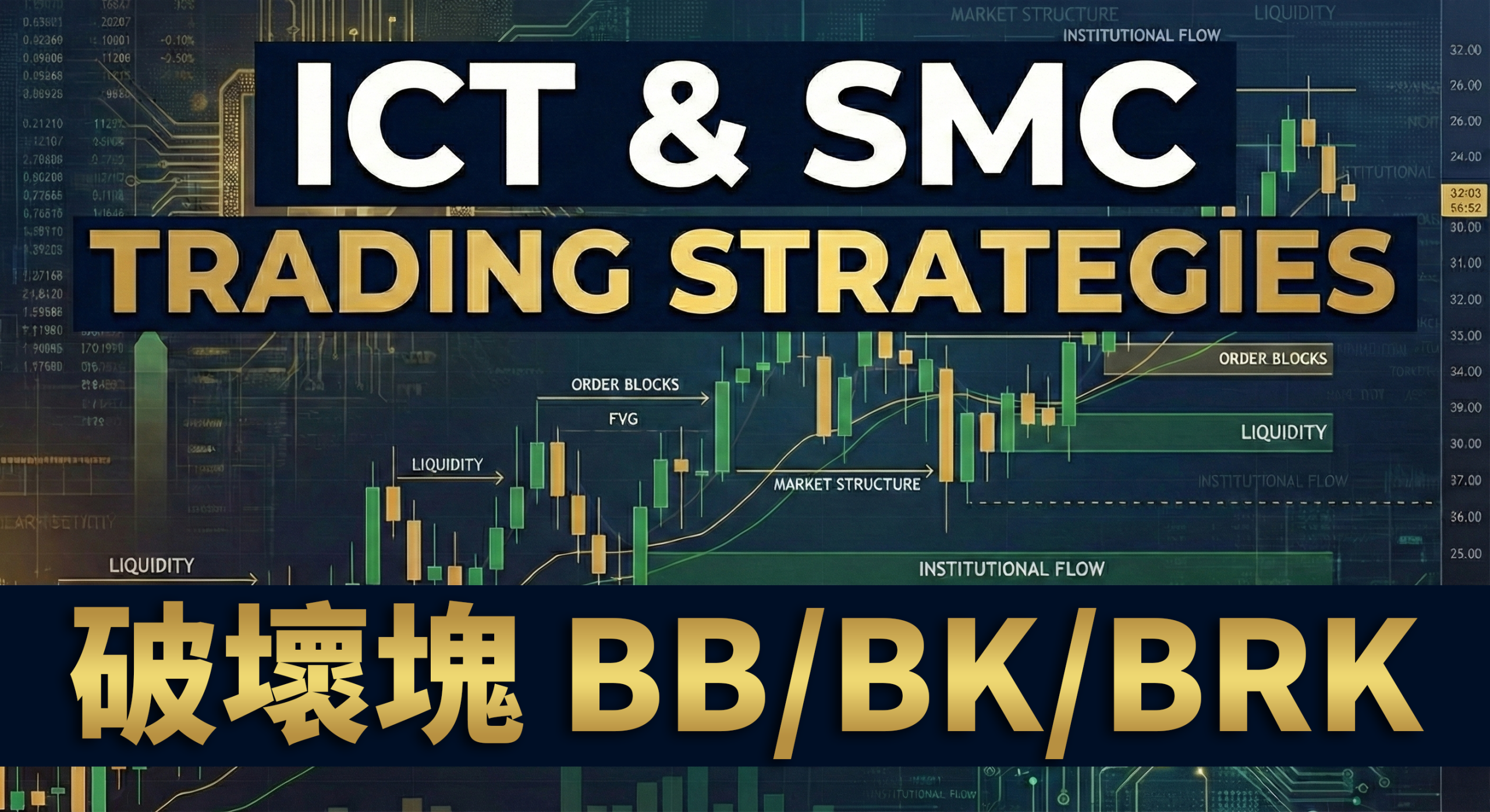 ICT / SMC 破壞塊 BB/BK/BRK 懶人包：辨識步驟＋常見陷阱一次搞懂